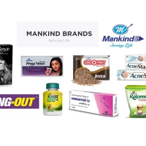 Mankind All Products