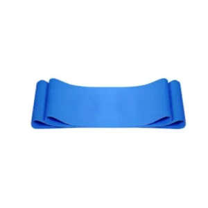 Tyroband